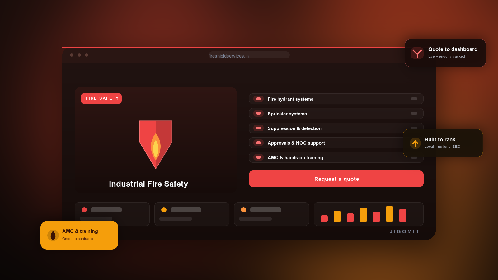 Turning Fire-Safety Searches into Quotes